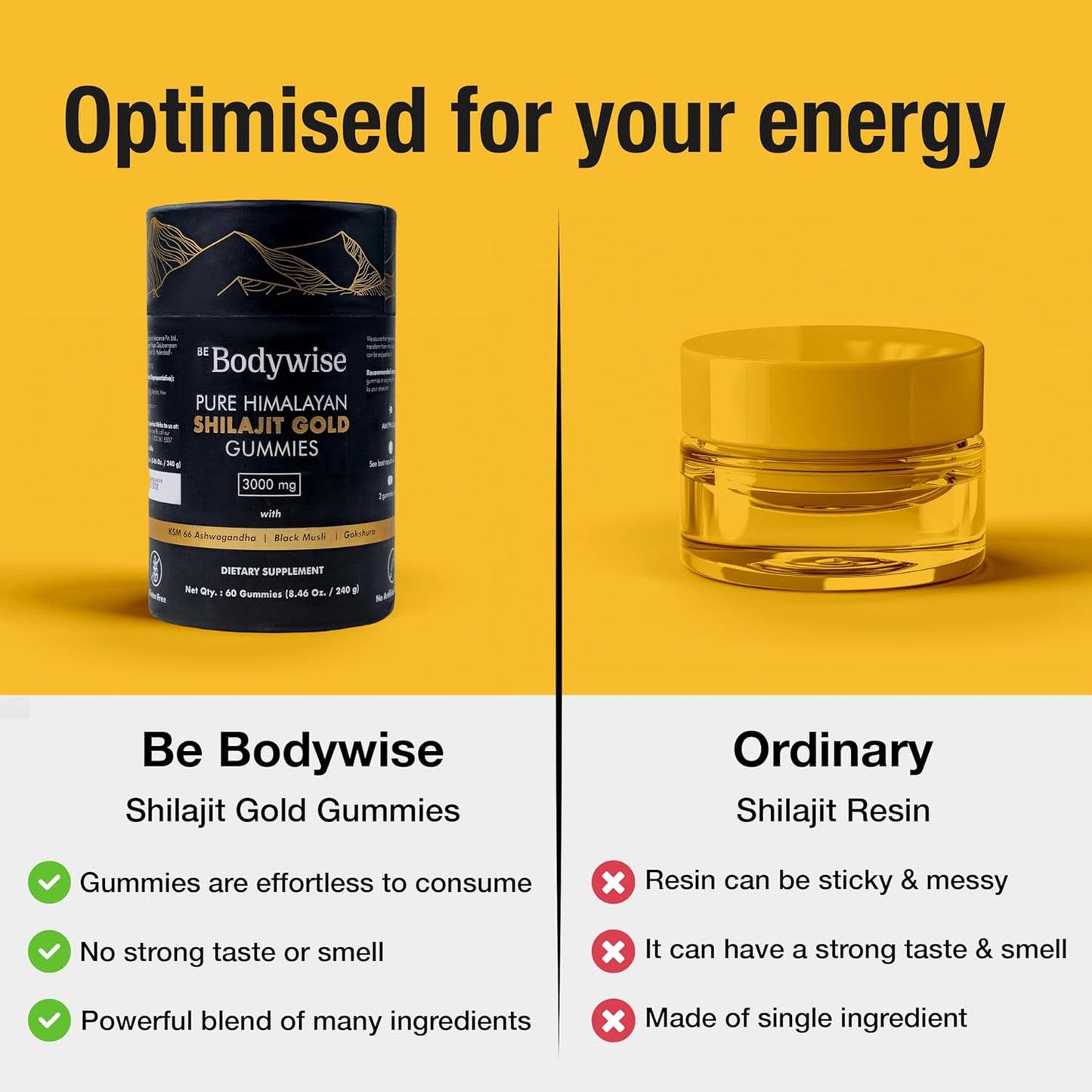 Body Wise | Gominolas de Shilajit Puro