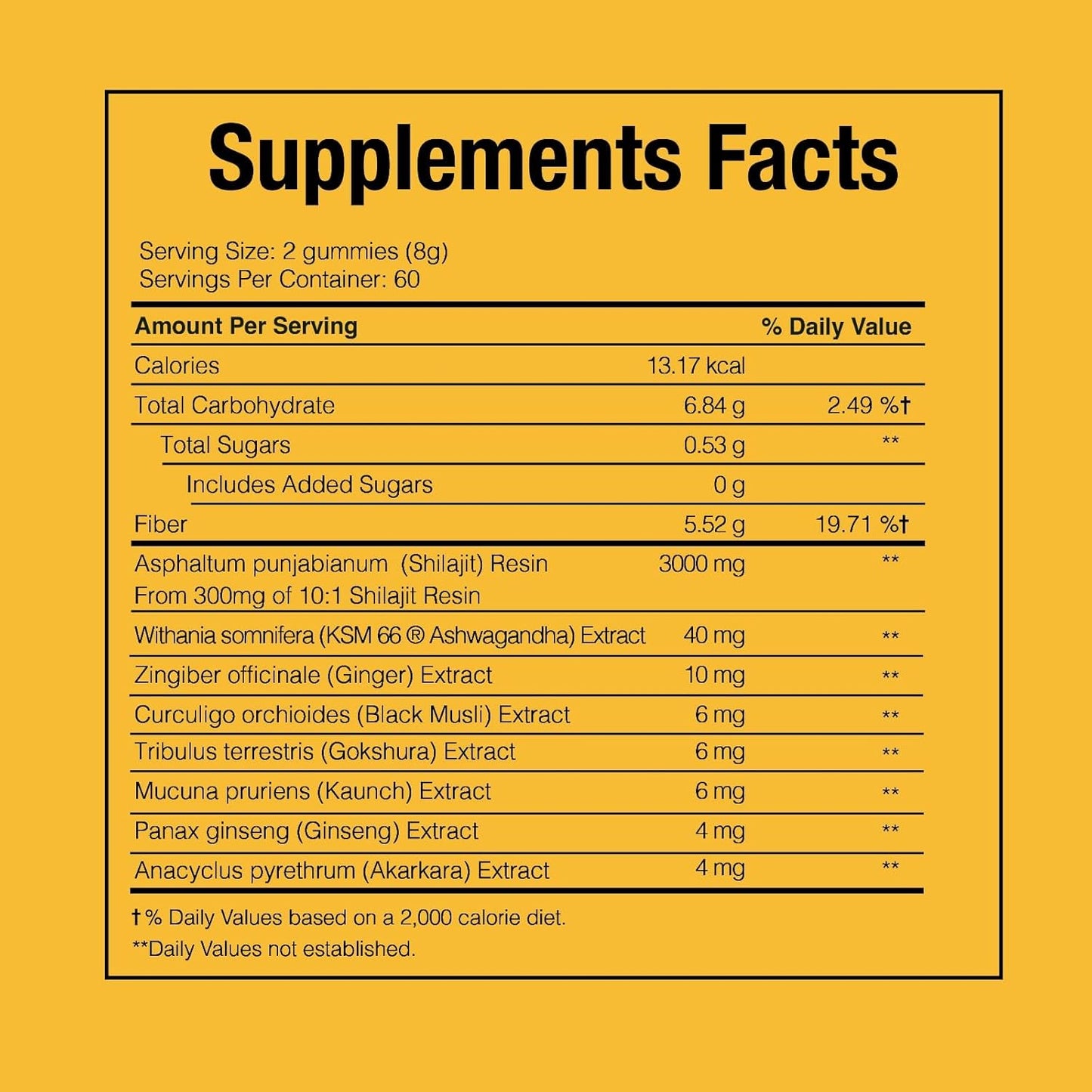 Body Wise | Gominolas de Shilajit Puro