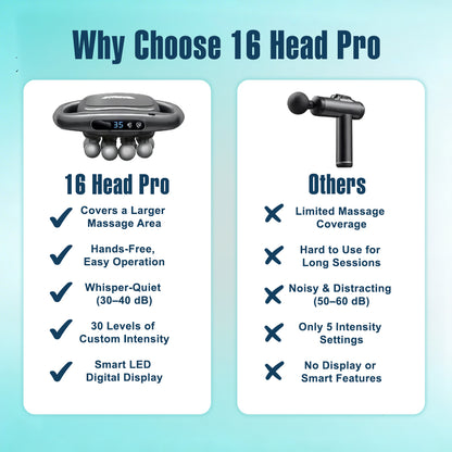 Smart Relief Pro | 16-Head Body Massager