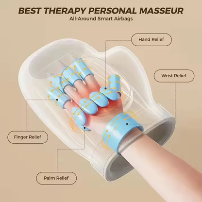 Hand Therapy Massager